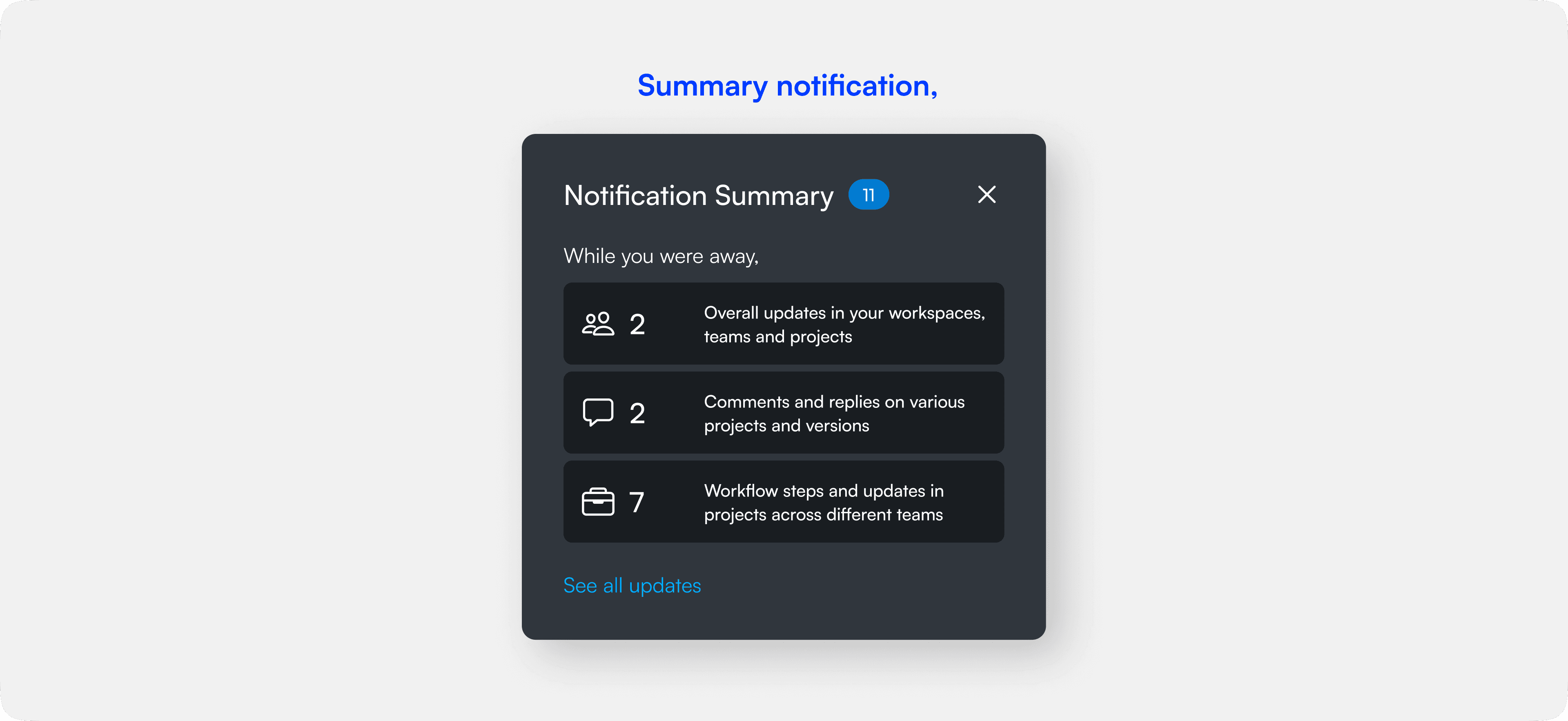 Summarized Notification